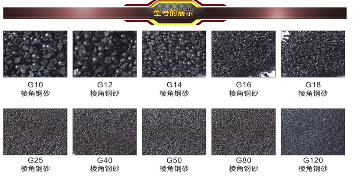 棱角鋼砂型號規格